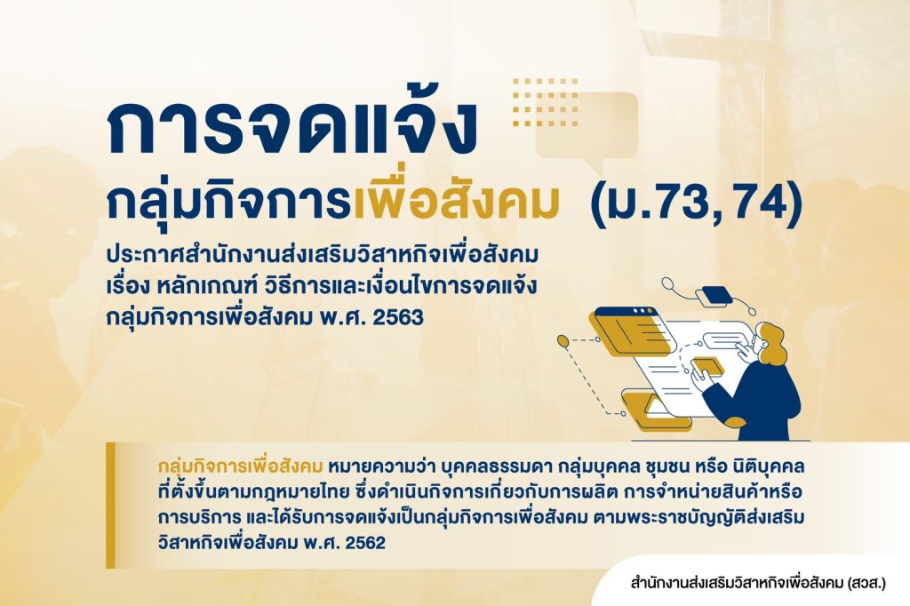 การจดแจ้งกลุ่มกิจการเพื่อสังคม (ม.73,74)